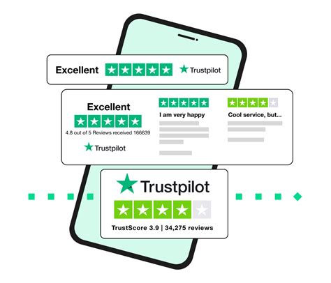 trustpilot tudia products reviews